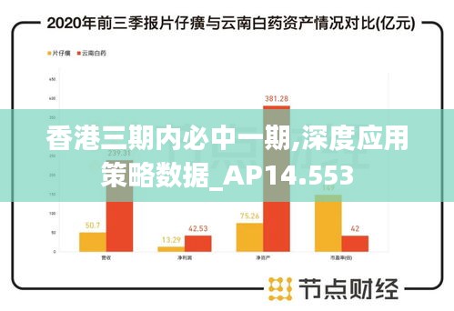 香港三期内必中一期,深度应用策略数据_AP14.553