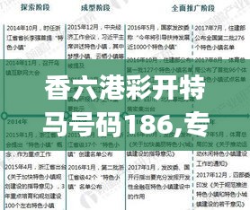 香六港彩开特马号码186,专家评估说明_粉丝版7.302