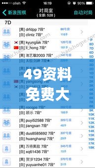 49资料免费大全2023年,深度分析解析说明_钻石版1.639