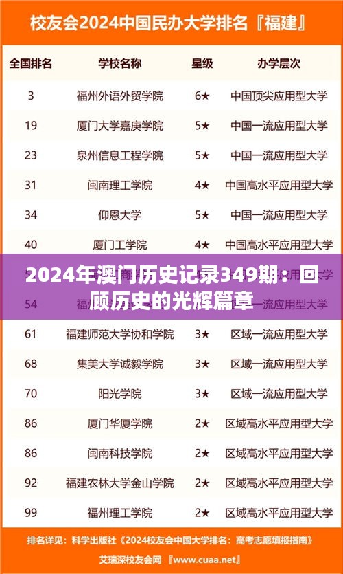 物以稀为贵 第3页