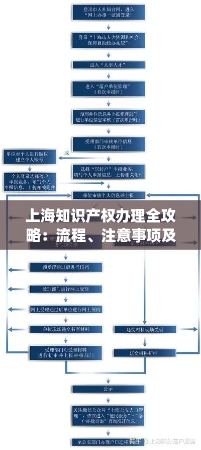 一张一翕 第2页