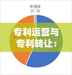 漫不经心 第3页