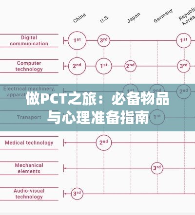 销声匿迹 第3页