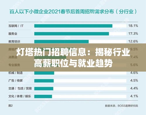 绝无仅有 第2页