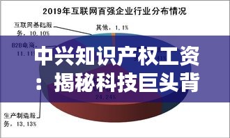 都中纸贵 第2页