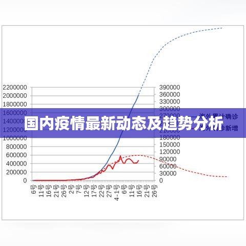 达官贵人 第2页