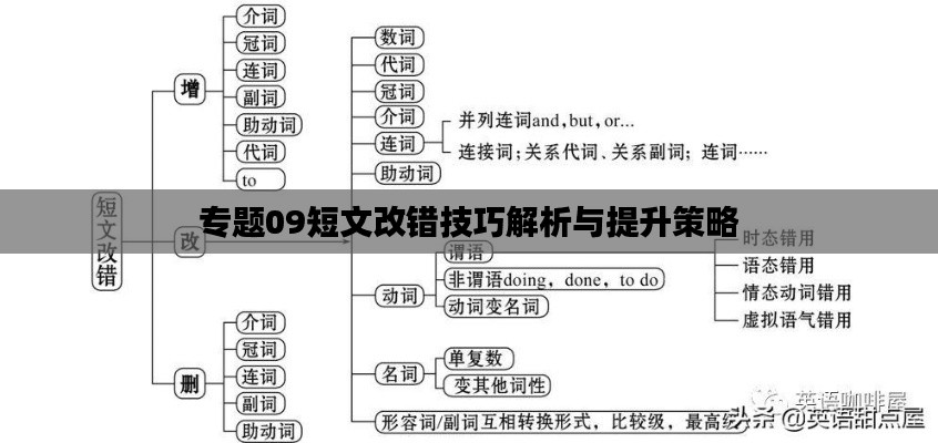 炙手可热 第2页