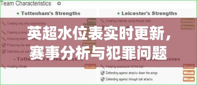 英超水位表实时更新，赛事分析与犯罪问题深度探讨