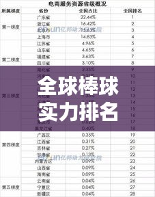 物以稀为贵 第2页