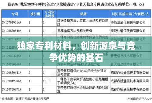 自由自在 第2页