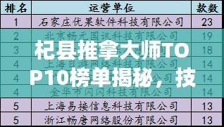 杞县推拿大师TOP10榜单揭秘，技艺超凡，业界翘楚