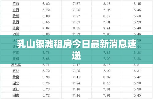 风驰电掣