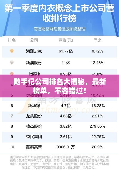 随手记公司排名大揭秘，最新榜单，不容错过！
