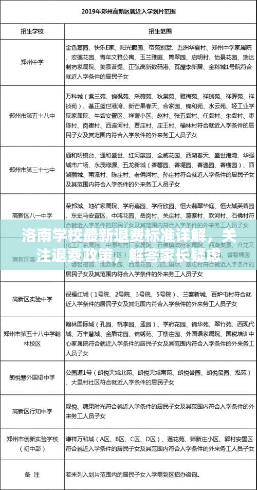 学贵有疑