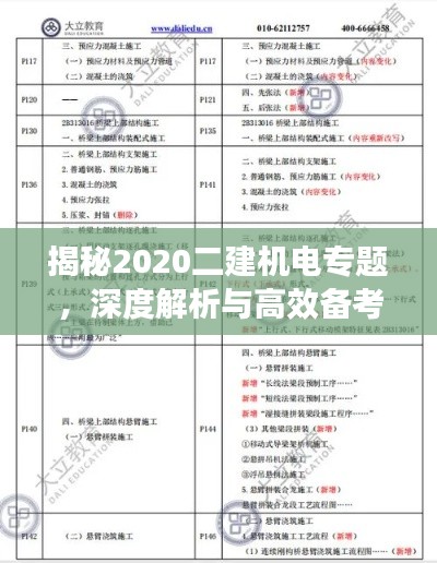 大惊失色