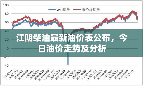 高谈阔论
