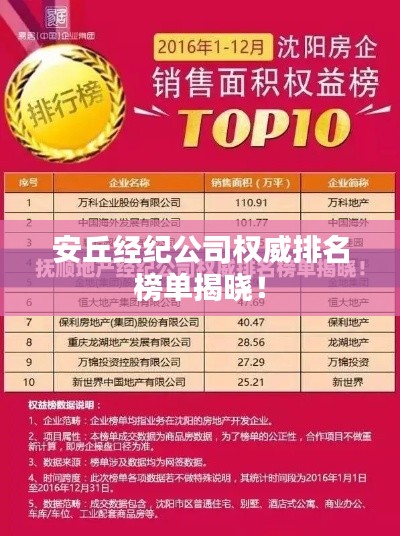 知识产权经营中心 第10页