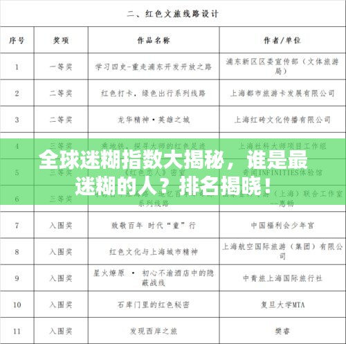 关于我们 第7页