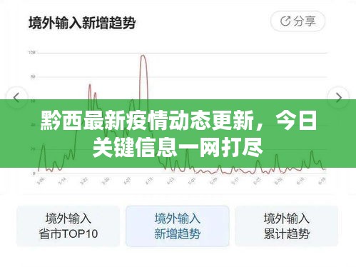 2025年5月5日
