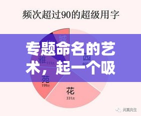 专题命名的艺术，起一个吸引人的专题名称的秘诀！