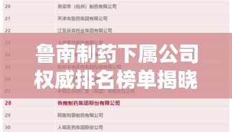 鲁南制药下属公司权威排名榜单揭晓