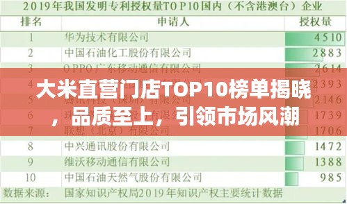 大米直营门店TOP10榜单揭晓，品质至上，引领市场风潮