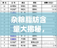 杂粮脂肪含量大揭秘，排名前十的杂粮榜单