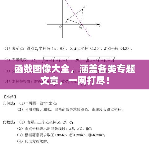 函数图像大全，涵盖各类专题文章，一网打尽！